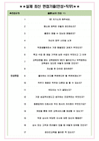 멀티캠퍼스 면접기출(최신)+꿀팁[최종합격!] +1000대기업 1차 직무면접 + 2차 임원면접 최종합격자 답안-4