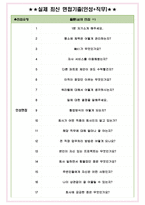 그린카 면접기출(최신)+꿀팁[최종합격!] +1000대기업 1차 직무면접 + 2차 임원면접 최종합격자 답안-4
