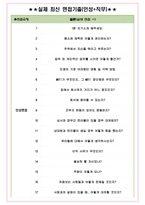 DL디엘 면접기출(최신)+꿀팁[최종합격!] +1000대기업 1차 직무면접 + 2차 임원면접 최종합격자 답안-4