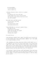 활동(듣기, 말하기, 읽기, 쓰기 중 한 가지 활동 선택) 계획서를 작성한 후 실제 활동을 실시하고 소감을 적기(9주~12주 학습내용 참고)-2