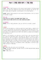 2024년 GS칼텍스 89가지 면접 질문 + 답변 + 기업정보-4