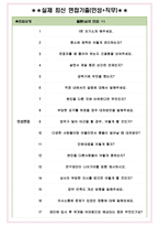 한국연구재단 면접기출(최신)+꿀팁[최종합격!] +1000대기업 1차 직무면접 + 2차 임원면접 최종합격자 답안-4