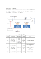 코오롱생명과학 생산직 고품격 합격 자기소개서-8