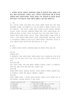 ,교재에서 제시한 사회복지 정책과정론 (제6장 및 제7장)의 핵심 내용을 요약하고, 현재 우리나라에서 시행되고 있는 구체적인 사회복지정책 사례 중 하나를 선별하여 해당 사회복지정책이 어떠한 과정을 거쳐 정책의제 및 대안의 형성과 정책 결정이 이루어졌으며, 현재 어떻게 집행되고 있는지를 설명하시오-1