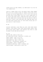 [사회복지개론] 우리나라의 사회보험과 공공부조에대해 설명하고 그 문제점과 향후 과제에 대해 설명하시오-4