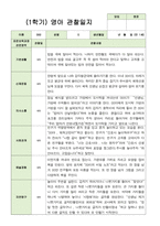 관찰일지 만 1세 10명 1학기-2