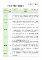 관찰일지 만 1세 10명 1학기-4