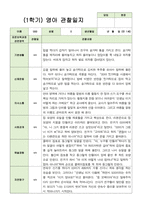 관찰일지 만 1세 10명 1학기-6