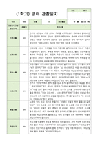 관찰일지 만 1세 10명 1학기-7