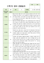 관찰일지 만 1세 10명 1학기-8