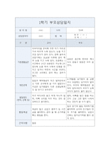 만0세 1년 3월-2월 부모상담일지 10Page-3
