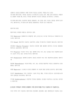 사회복지실천론은 정신분석 모델의 방어기제에 대해 설명하고, 자신과 가족들이 어떠한 상황에서 어떤 방어기제를 주로 사용하는지 서술하시오-2