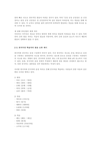 한국어 학습자의 평음경음격음 구별과 관련된 오류 예시를 5개 이상 들고,-2