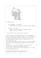 [중앙사이버평생교육원/외국어로서의한국어발음교육론] 말소리 생성 과정과 조음 기관을 설명하고, 말소리 생성 및 조음 기관은 한국어 발음 교육과 어떠한 관계가 있는지 서술하시오.-4