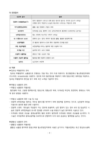 [간호학과] [성인간호학실습] [A+받은과제] Stroke 뇌졸중 CASESTUDY(케이스스터디)-6