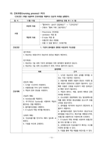 [간호학과] [성인간호학실습] [A+받은과제] Stroke 뇌졸중 CASESTUDY(케이스스터디)-15