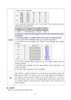 [모성간호학실습] [A+받은과제] 자궁선근증 Adenomyosis CASESTUDY(케이스스터디)-14