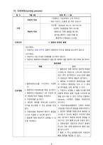 [간호학과] [성인간호학실습] [A+받은과제] Rib Fracture 늑골골절 CASESTUDY(케이스스터디)-10