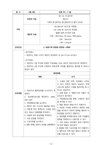 [간호학과] [성인간호학실습] [A+받은과제] Rib Fracture 늑골골절 CASESTUDY(케이스스터디)-14