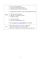 [간호학과] [정신간호학실습] [A+받은과제] 조현병, Schizophrenia CASESTUDY(케이스스터디)-14