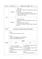 [간호학과] [정신간호학실습] [A+받은과제] 조현병, Schizophrenia CASESTUDY(케이스스터디)-17