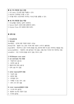 [A+과제] 통합실습 임상포트폴리오 Seizure 발작 (임상 에피소드, mapping, 간호과정)-4