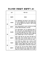만4,5세 혼합반 1년 관찰일지 40Page (표준보육과정 관찰일지 / 발달평가 첨부)-9