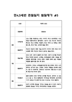 만4,5세 혼합반 1년 관찰일지 40Page (표준보육과정 관찰일지 / 발달평가 첨부)-11