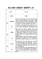 만4,5세 혼합반 1년 관찰일지 40Page (표준보육과정 관찰일지 / 발달평가 첨부)-14