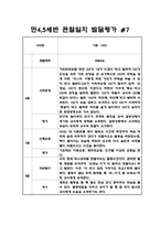 만4,5세 혼합반 1년 관찰일지 40Page (표준보육과정 관찰일지 / 발달평가 첨부)-15