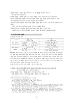 국어 문법 [통사론] 분석-12