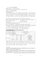 국어 문법 [통사론] 분석-16