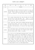 만0세 놀이활동,일상생활 관찰일지 / 발달평가 60명-6