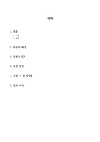 일축압축시험 예비레포트-2