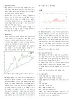 주식투자 ETF로 시작하라_systrader79 독후감-4