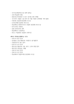 메이저건설사 합격스펙정리-2