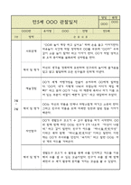 만5세 평가제 관찰일지 / 6개영역별 발달평가 60명 120Page-8