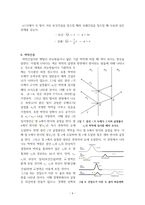 빛의 간섭과 회절-6