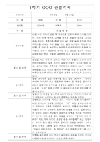만1세 1년 3월-2월 관찰일지 / 영역별 발달평가 14명 28Page-7