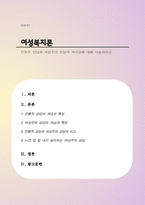 전통적 상담과 여성주의 상담의 차이점에 대해 서술하시오-1