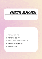 (경력직) 경영기획 자기소개서(경력사항과 지원동기, 향후 포부)-1