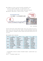 6차산업에서 사회복지역할모색에 관한 연구-6