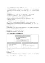6차산업에서 사회복지역할모색에 관한 연구-8