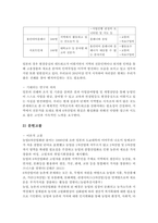 6차산업에서 사회복지역할모색에 관한 연구-12
