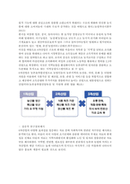 6차산업에서 사회복지역할모색에 관한 연구-13
