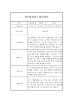 만2세 2학기 평가제 관찰일지 (기본생활,신체운동,의사소통,사회관계,예술경험,자연탐구)-5