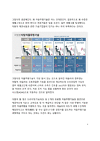A+ 서평_일론머스크 디스럽션 X를 읽고 나서-4