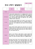 유아발달평가 2학기 만 4세 23-4