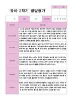유아발달평가 2학기 만 4세 23-11