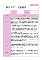 유아발달평가 2학기 만 4세 23-16